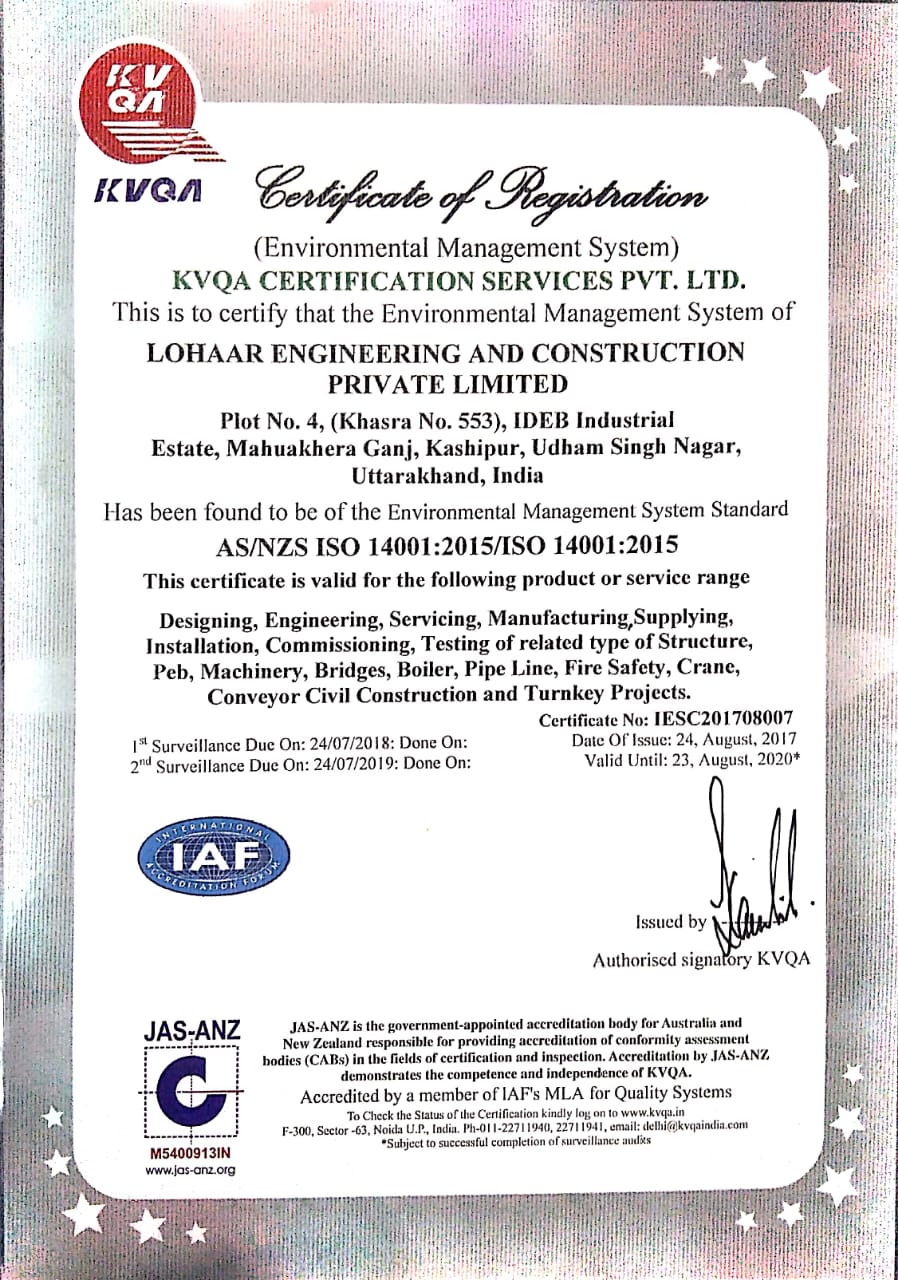 Top 10 Building Construction Company in Delhi NCR
